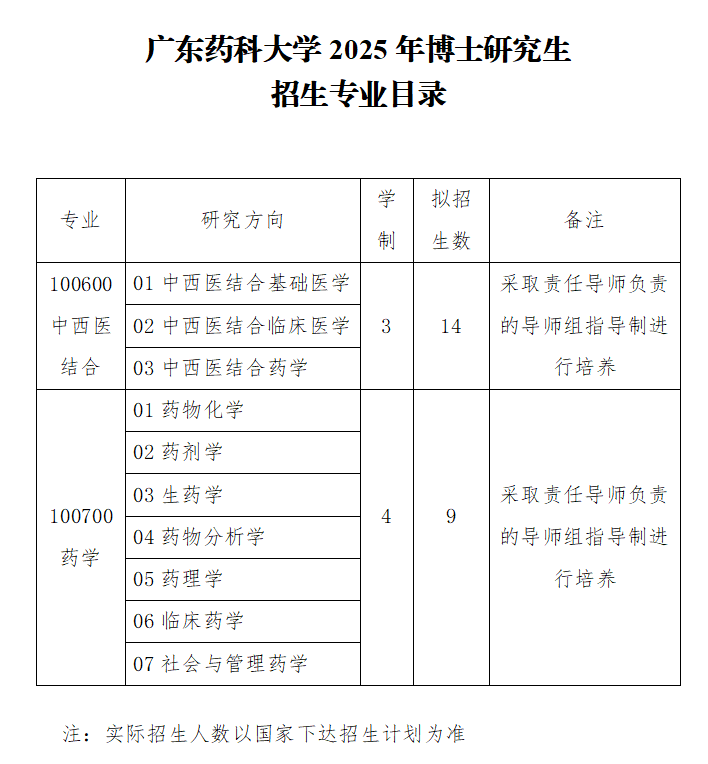 一、学制与leyu乐鱼官网使用方法方式